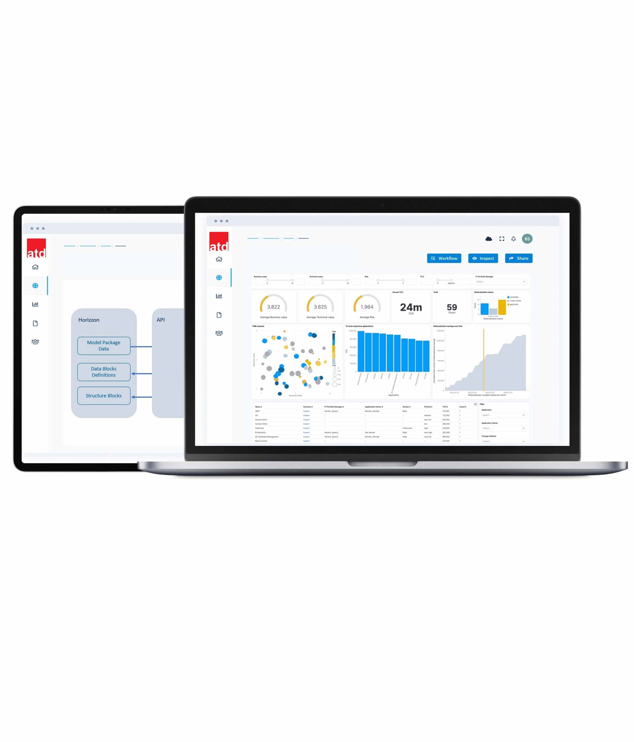 Best Enterprise Architecture Tools_ATD