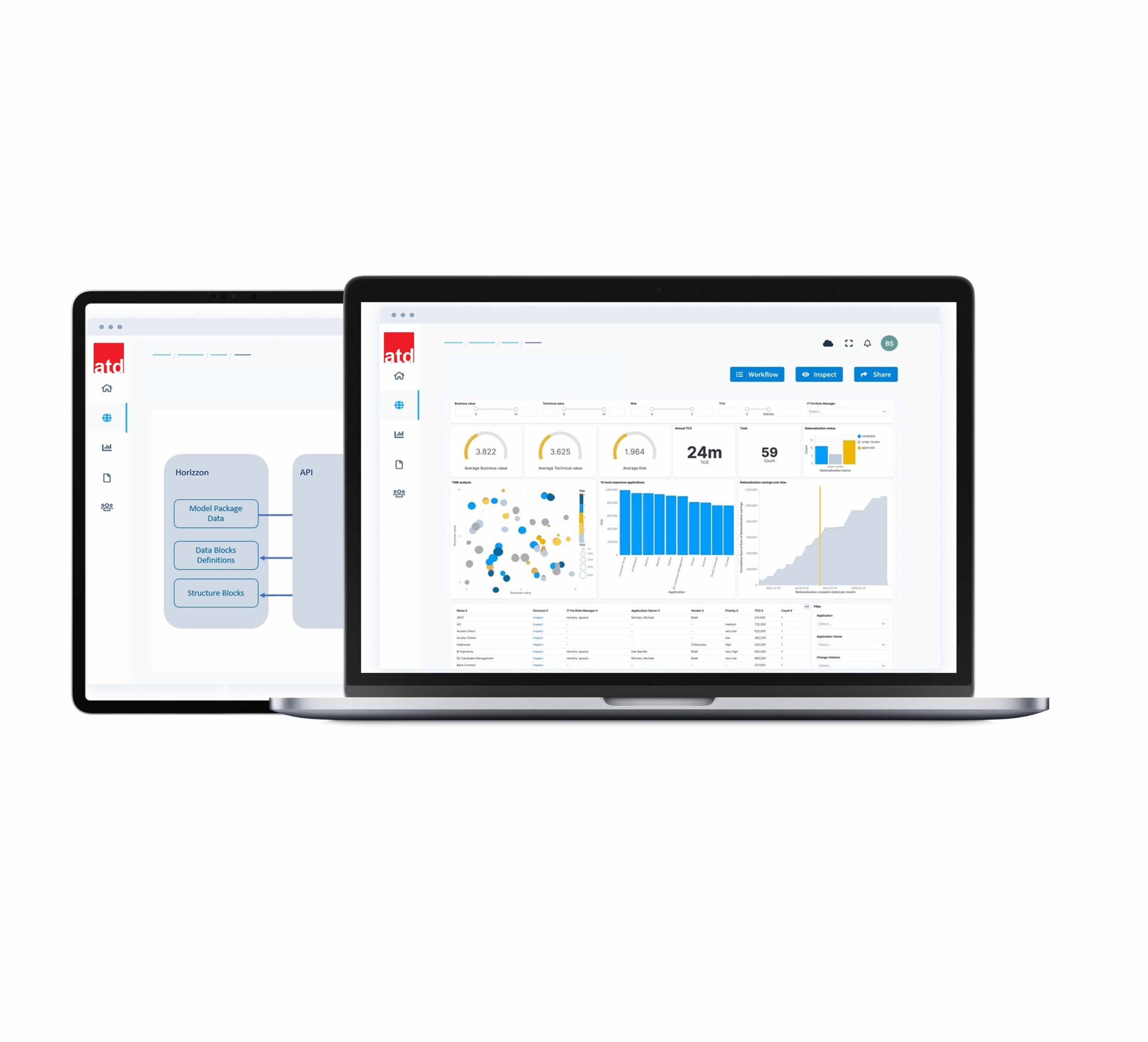 Best Enterprise Architecture Tools_ATD