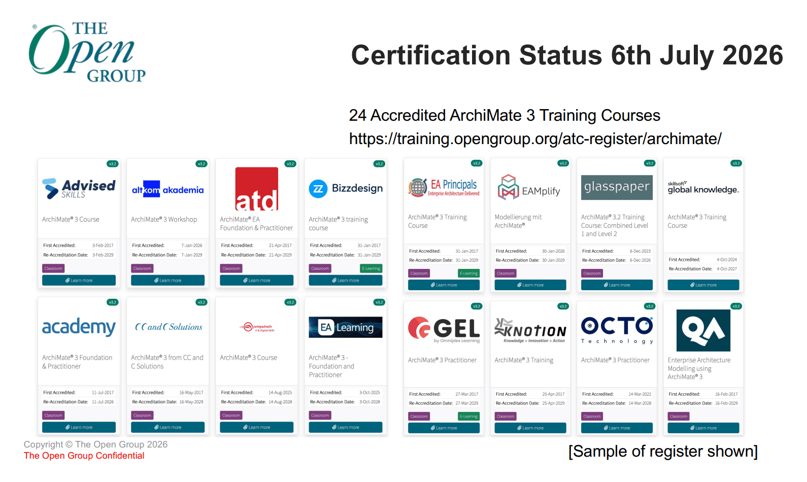 Accredited ArchiMate 3 Training Courses