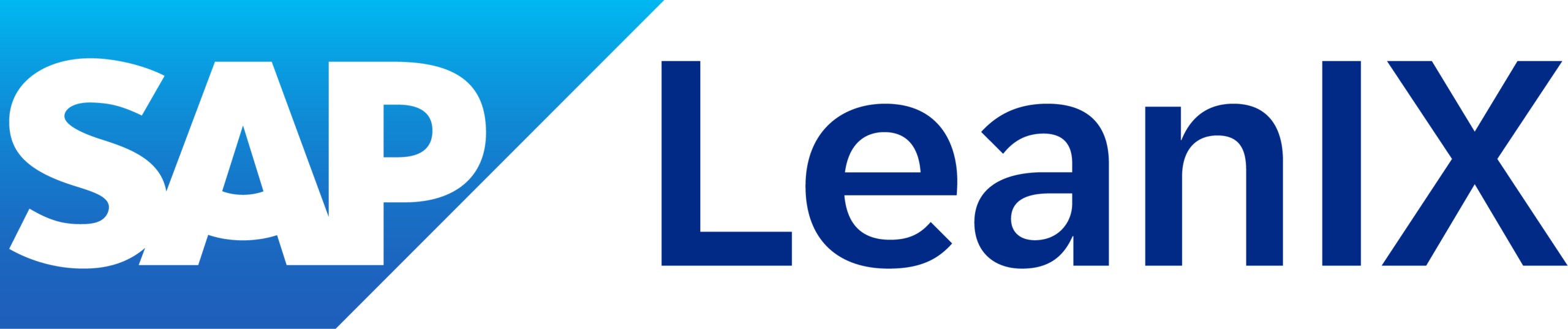 SAP LeanIX Enterprise Architecture